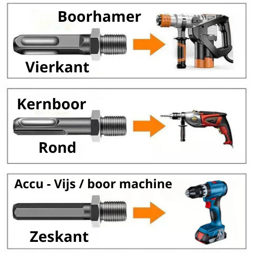 FIREWOOD™ Snelle Houtblok splitter + GRATIS 3 verschillende connectie stukken !